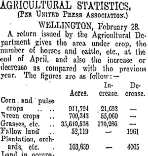 AGRICULTURAL STATISTICS. (Otago Daily Times 2-3-1907)