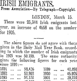 IRISH EMIGRANTS. (Otago Daily Times 18-3-1907)