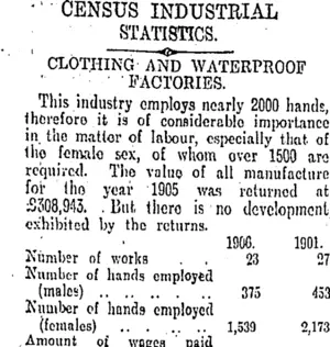 CENSUS INDUSTRIAL STATISTICS. (Otago Daily Times 4-4-1907)