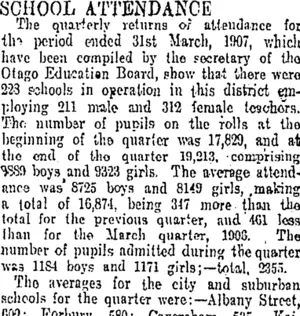 SCHOOL ATTENDANCE. (Otago Daily Times 25-4-1907)