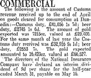 COMMERCIAL. (Otago Daily Times 1-5-1907)
