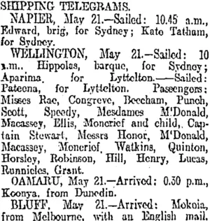 SHIPPING TELEGRAMS. (Otago Daily Times 22-5-1907)