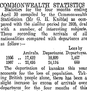 COMMONWEALTH STATISTICS. (Otago Daily Times 6-7-1907)