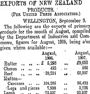 EXPORTS OF NEW ZEALAND PRODUCTS. (Otago Daily Times 10-9-1907)