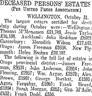 DECEASED PERSONS' ESTATES. (Otago Daily Times 1-11-1907)
