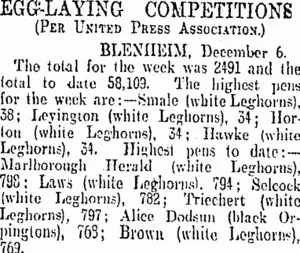 EGG-LAYING COMPETITIONS. (Otago Daily Times 7-12-1907)