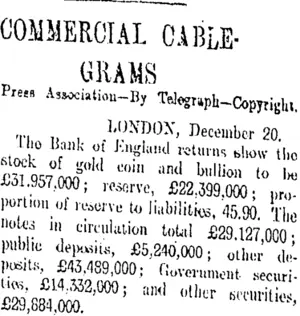 COMMERCIAL CABLEGRAMS (Otago Daily Times 23-12-1907)