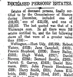 DECEASED PERSONS' ESTATES. (Otago Daily Times 4-1-1908)