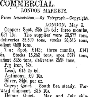 COMMERCIAL. (Otago Daily Times 5-5-1908)