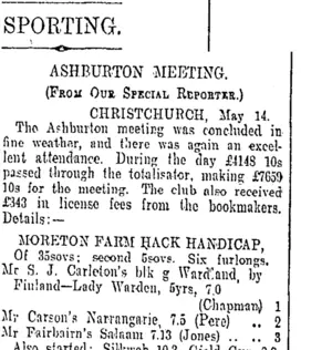 SPORTING. (Otago Daily Times 15-5-1908)