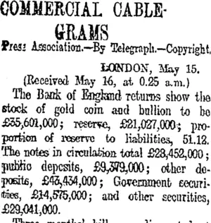 COMMERCIAL CABLEGRAMS (Otago Daily Times 16-5-1908)