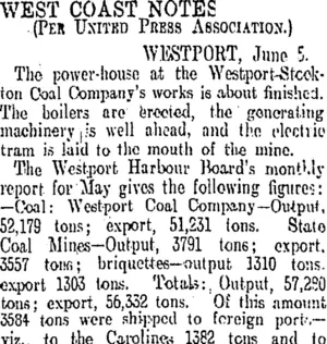 WEST COAST NOTES. (Otago Daily Times 6-6-1908)