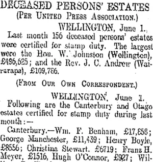 DECEASED PERSONS' ESTATES. (Otago Daily Times 3-6-1908)