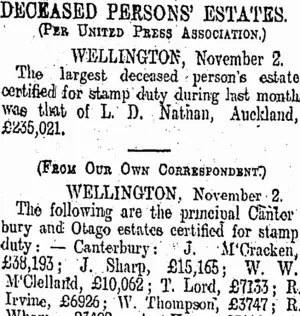 DECEASED PERSONS' ESTATES. (Otago Daily Times 3-11-1908)