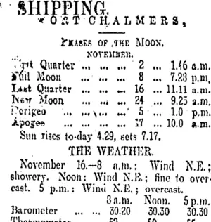 SHIPPING. (Otago Daily Times 17-11-1908)