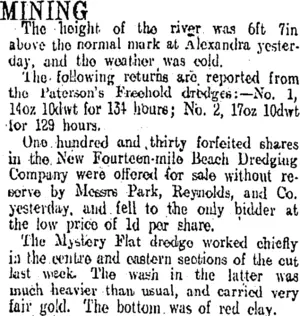 MINING. (Otago Daily Times 25-11-1908)