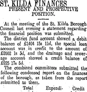 ST. KILDA FINANCES (Otago Daily Times 9-12-1908)
