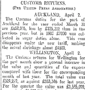 CUSTOMS RETURNS. (Otago Daily Times 3-4-1909)
