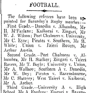 FOOTBALL. (Otago Daily Times 19-5-1909)