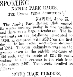 SPORTING. (Otago Daily Times 24-6-1909)