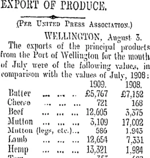 EXPORT OF PRODUCE. (Otago Daily Times 4-8-1909)