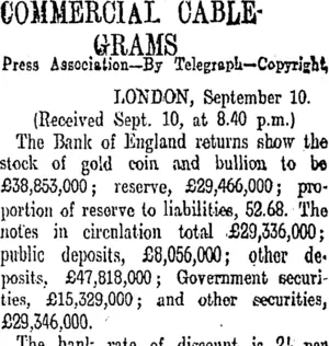 COMMERCIAL CABLEGRAMS (Otago Daily Times 11-9-1909)