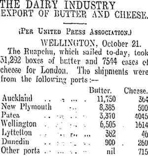 THE DAIRY INDUSTRY. (Otago Daily Times 22-10-1909)