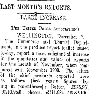 LAST MONTH'S EXPORTS. (Otago Daily Times 8-12-1909)
