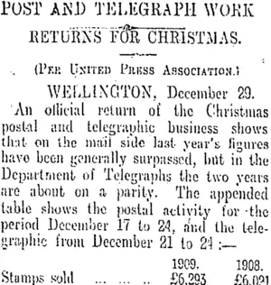 POST AND TELEGRAPH WORK (Otago Daily Times 30-12-1909)