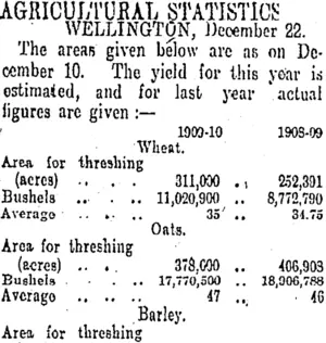AGRICULTURAL STATISTICS. (Otago Daily Times 3-1-1910)
