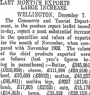 LAST MONTH'S EXPORTS. (Otago Daily Times 3-1-1910)
