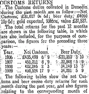 CUSTOMS RETURNS (Otago Daily Times 3-1-1910)
