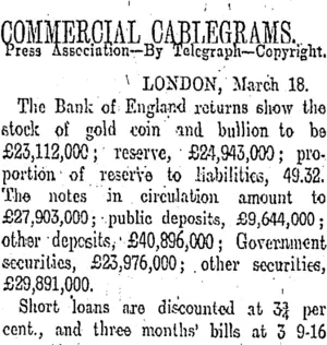 COMMERCIAL CABLEGRAMS. (Otago Daily Times 21-3-1910)