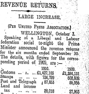 REVEUE RETURNS. (Otago Daily Times 4-10-1910)