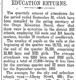 EDUCATION RETURNS. (Otago Daily Times 25-10-1910)