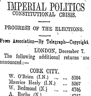 IMPERIAL POLITICS (Otago Daily Times 9-12-1910)