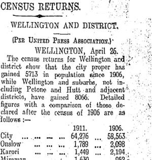 CENSUS RETURNS. (Otago Daily Times 27-4-1911)