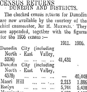 CENSUS RETURNS. (Otago Daily Times 6-5-1911)
