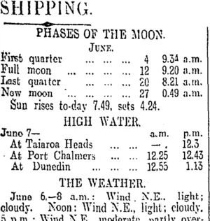 SHIPPING. (Otago Daily Times 7-6-1911)