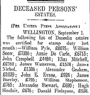 DECEASED PERSONS' ESTATES. (Otago Daily Times 2-9-1911)