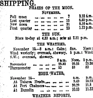 SHIPPING. (Otago Daily Times 14-11-1911)