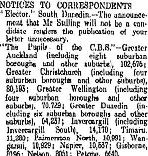 NOTICES TO CORRESPONDENTS. (Otago Daily Times 15-11-1911)