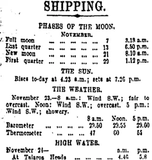 SHIPPING. (Otago Daily Times 24-11-1911)