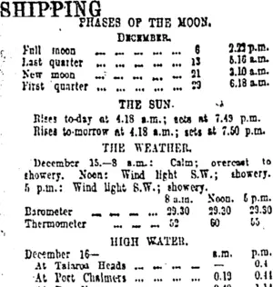 SHIPPING. (Otago Daily Times 16-12-1911)