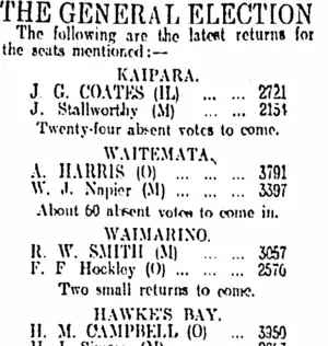 THE GENERAL ELECTION (Otago Daily Times 16-12-1911)