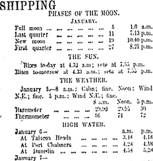 SHIPPING. (Otago Daily Times 6-1-1912)