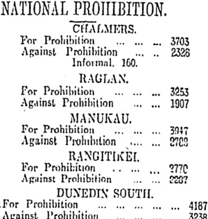 NATIONAL PROHIBITION. (Otago Daily Times 2-1-1912)
