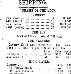 SHIPPING. (Otago Daily Times 31-1-1912)