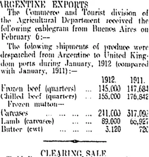 ARGENTINE EXPORTS. (Otago Daily Times 8-2-1912)
