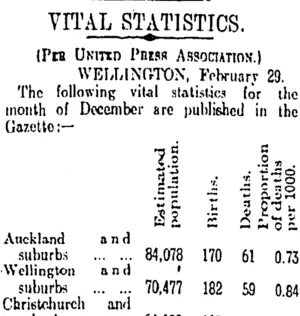 VITAL STATISTICS. (Otago Daily Times 2-3-1912)
